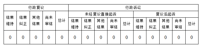 政務公開3.png