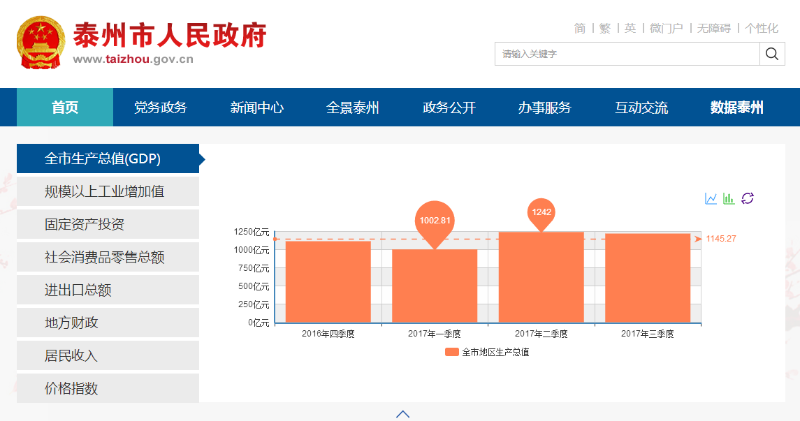 點擊查看詳細內容